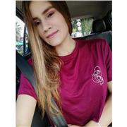 Arquitecta recién egresada, 2 años de experiencia como becaria en la universidad, con conocimientos en historia del arte